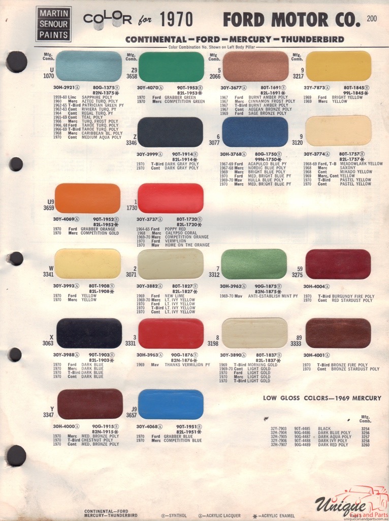 1970 Ford Paint Charts Sherwin-Williams 2